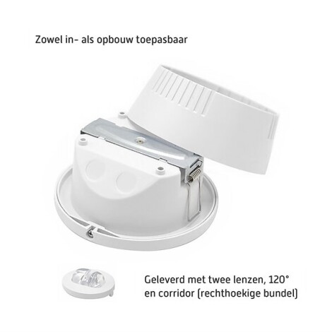 POWER LED AUTOTEST ANTI PANIC RECESSED-SURFACE WIT (3)